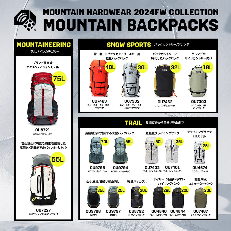 UL20バックパック(R Black)│マウンテンハードウェア(Mountain Hardwear)公式サイト