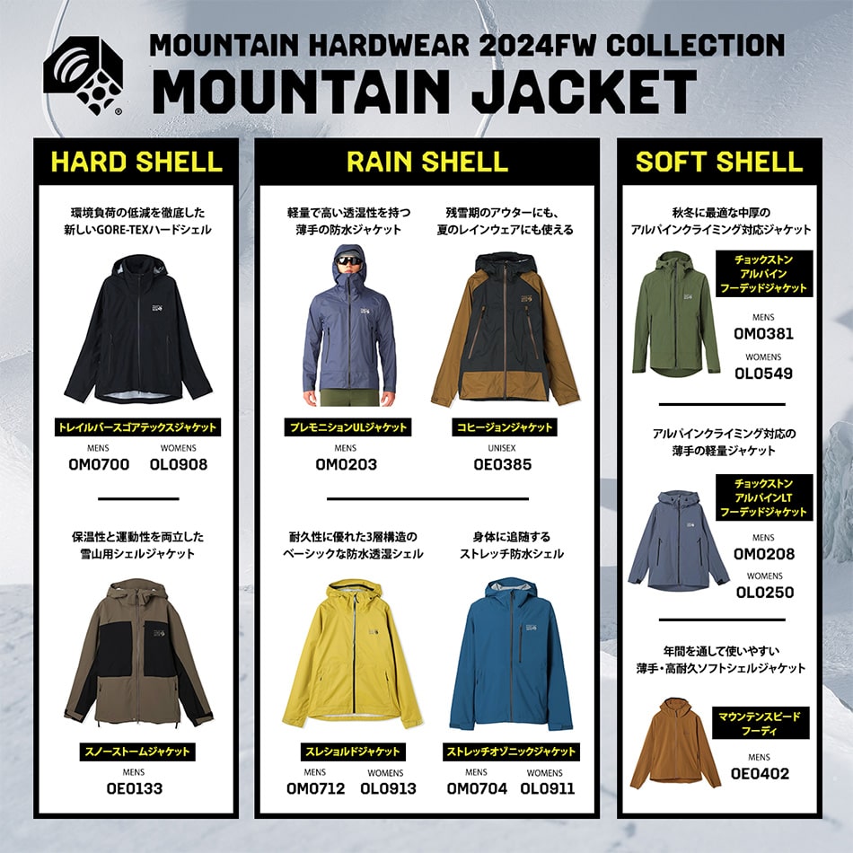 スノーストームジャケット(XS Darklands)│マウンテンハードウェア(Mountain Hardwear)公式サイト