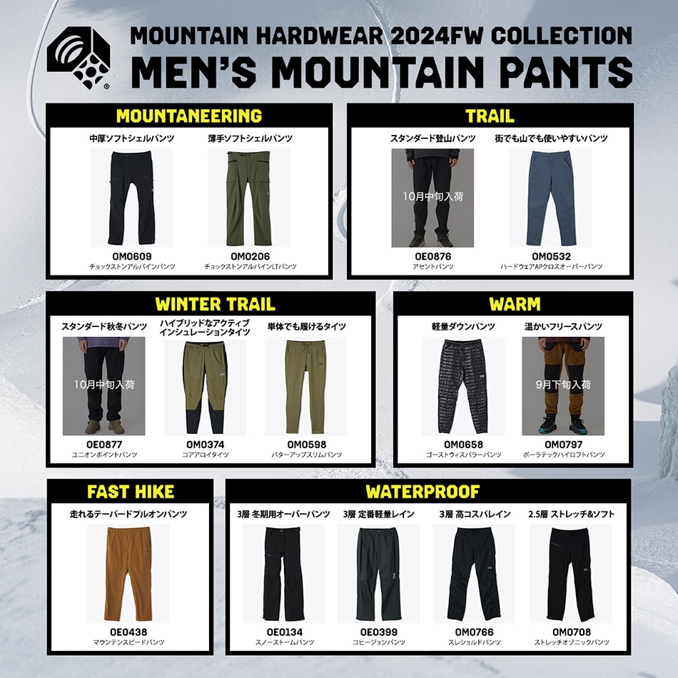 スノーストームパンツ(XS Dark Storm)│マウンテンハードウェア(Mountain Hardwear)公式サイト